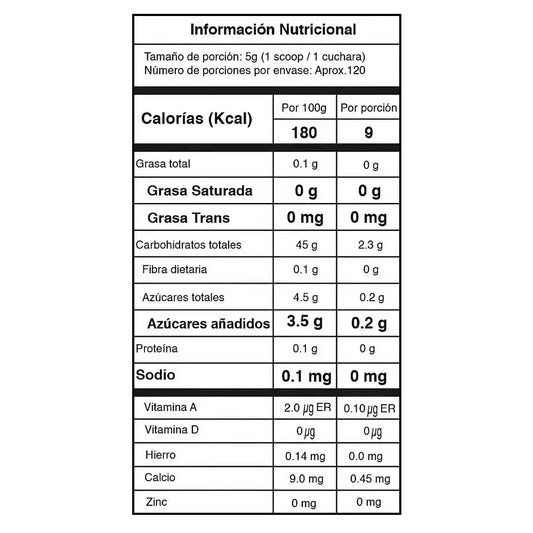 Tabla de información nutricional de suplemento con proteínas, vitaminas y minerales para fitness
