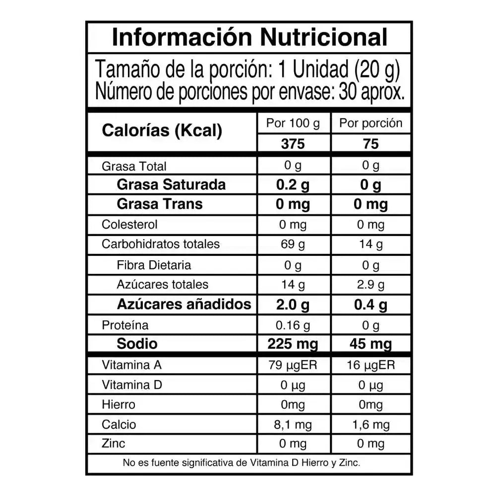 Tabla de información nutricional de suplemento con proteína, carbohidratos y vitaminas por porción