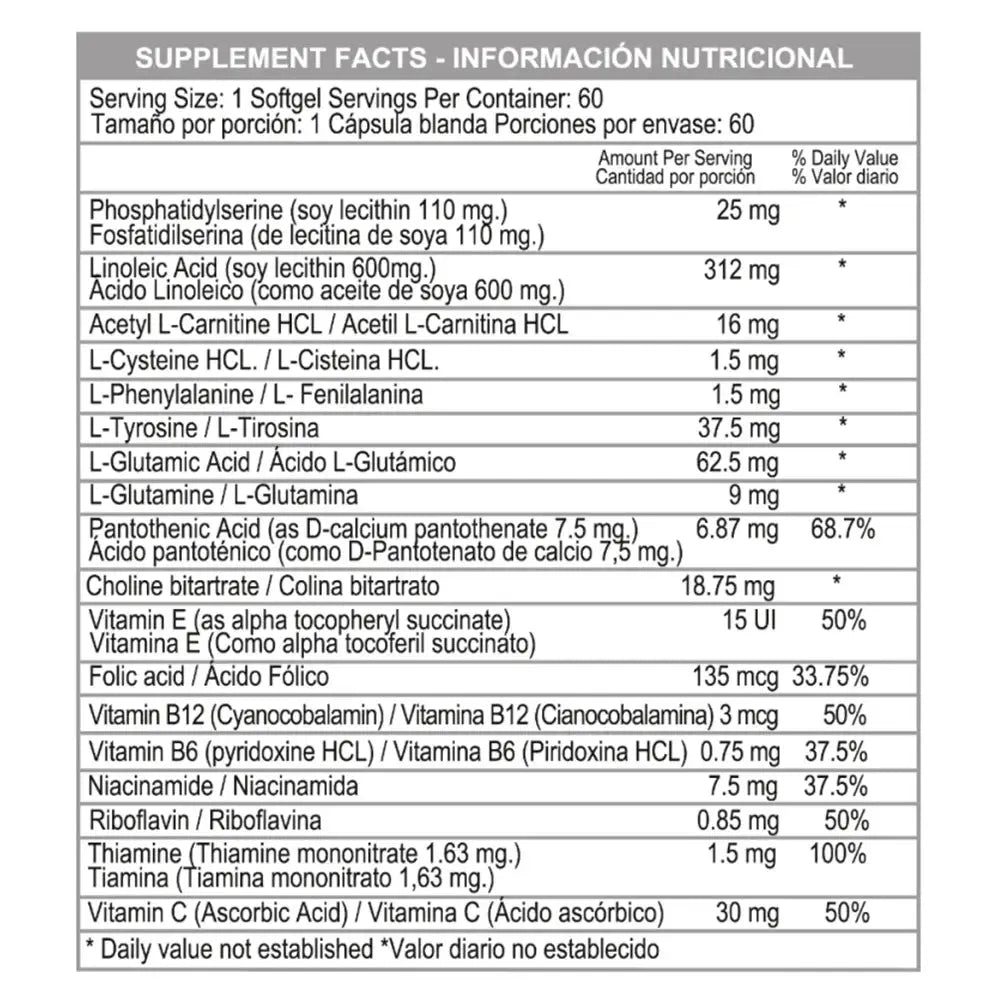 Brainy Healthy America - Zona FIT