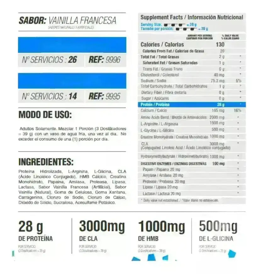 Slendar Healthy Sports - Zona FIT