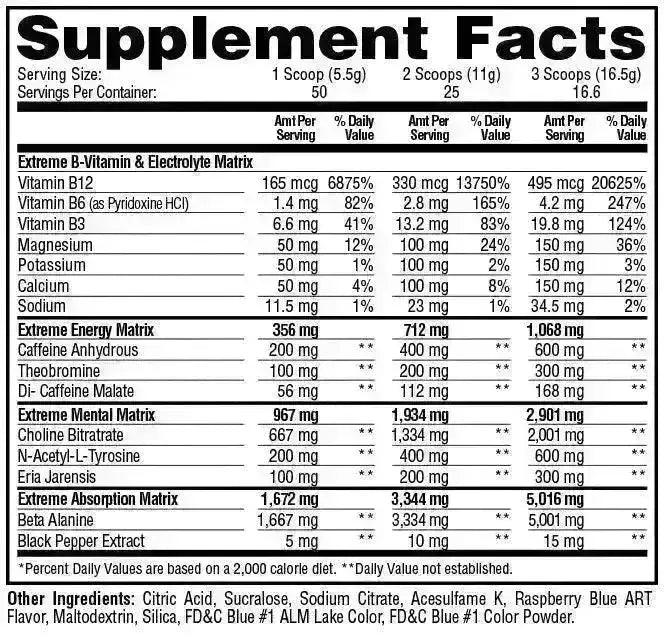 E.S.P. Extreme Metabolic - Zona FIT