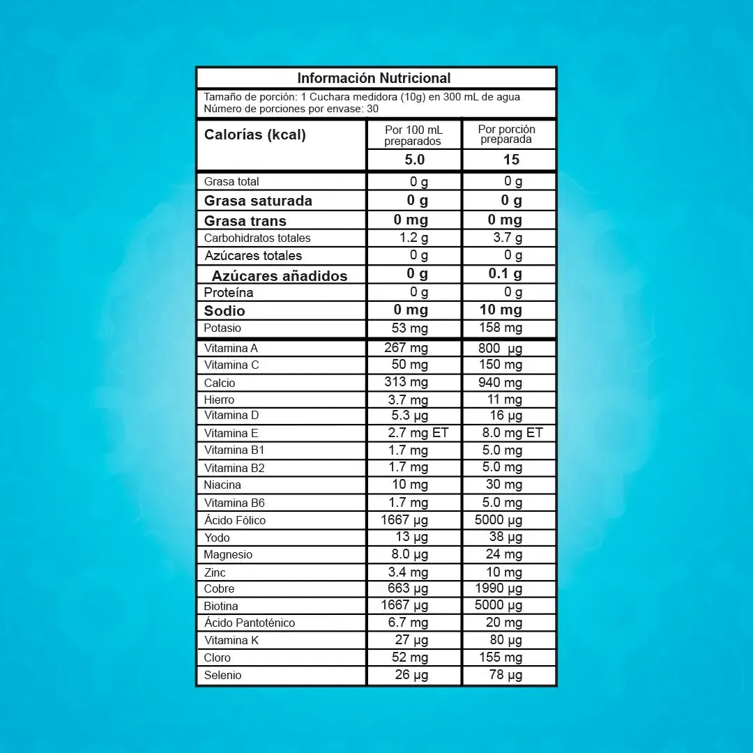 The One Proscience - Zona FIT