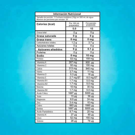 The One Proscience - Zona FIT