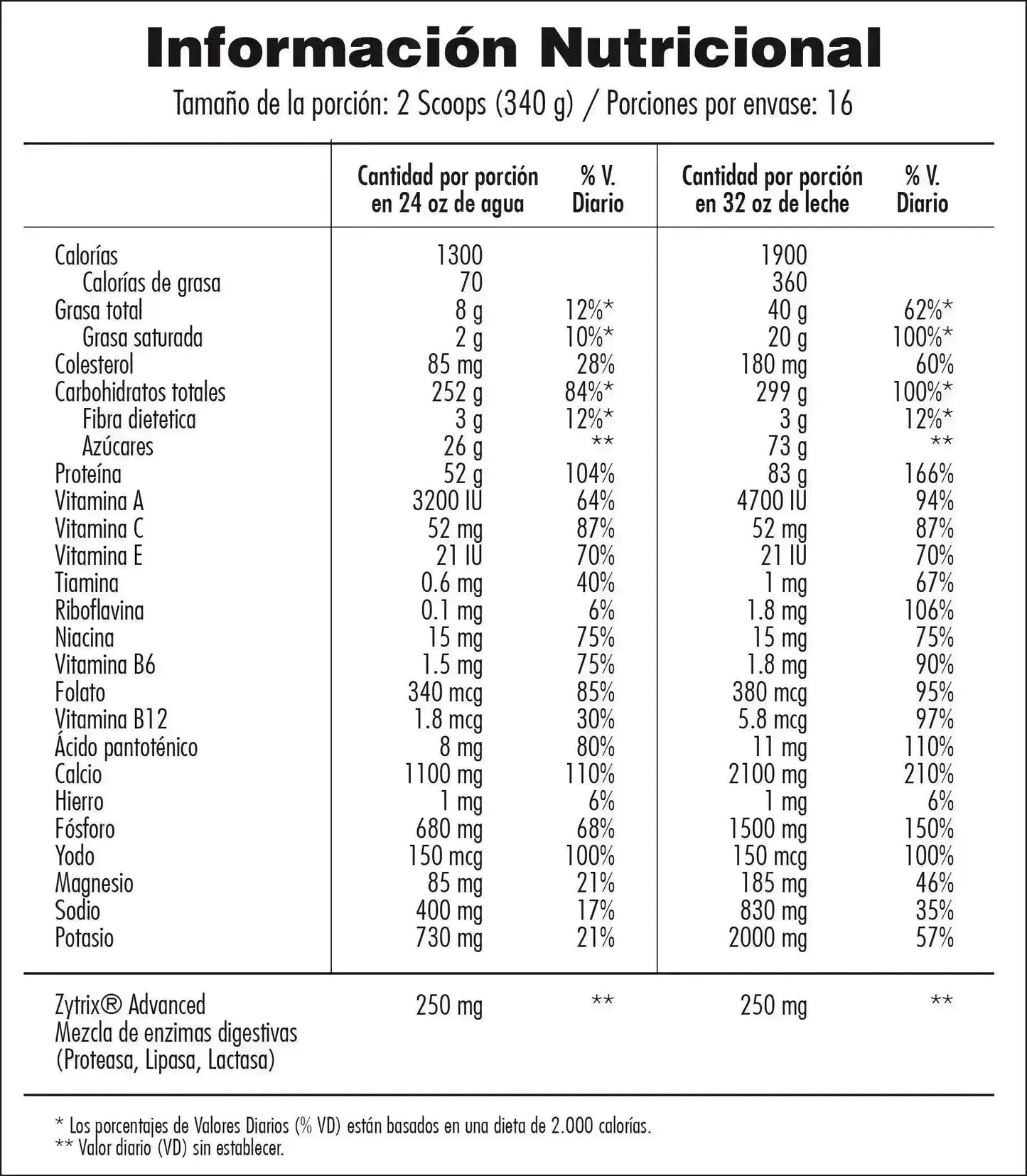 Spartan Mass 12 lb + Arginine 400 gr + Leucine 400 gr + Obsequios - Zona FIT