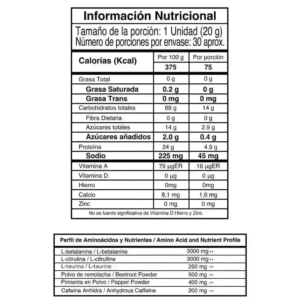 Ultimate IMN - Zona FIT