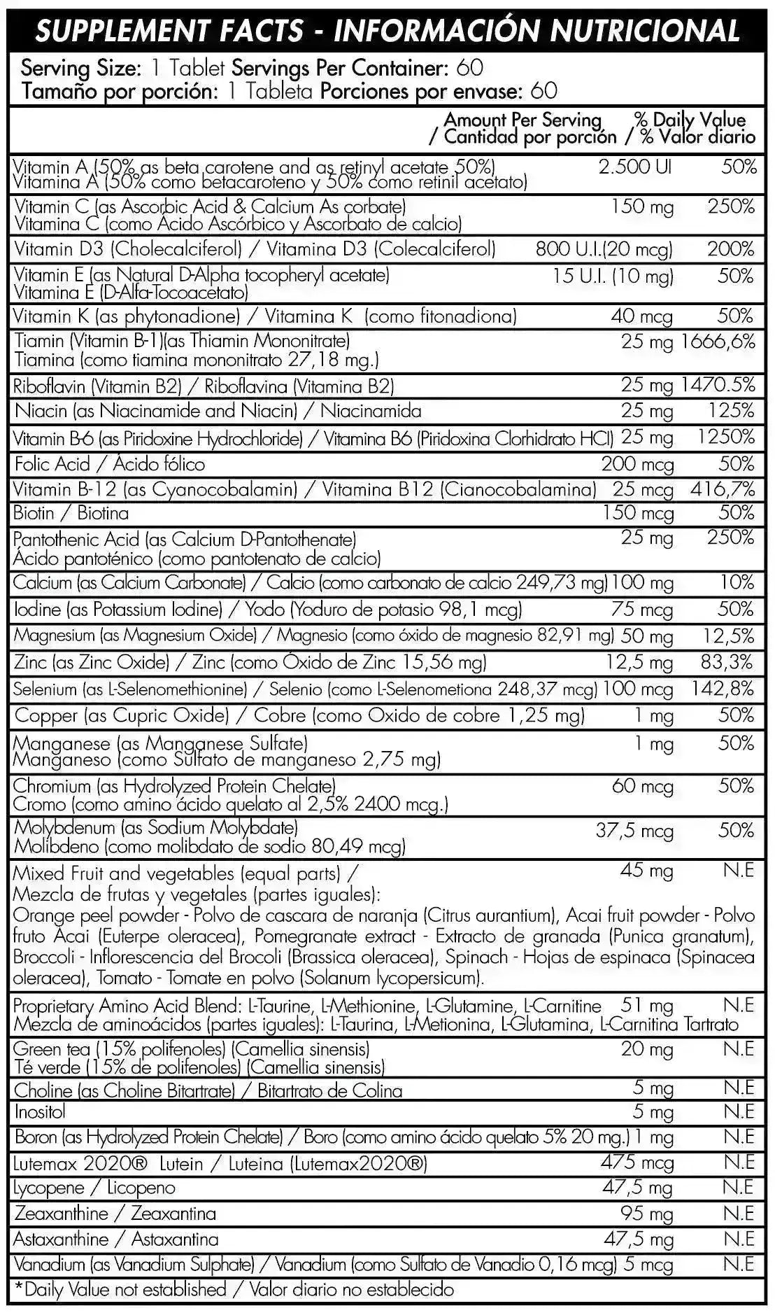 Max For Men Healthy America - Zona FIT