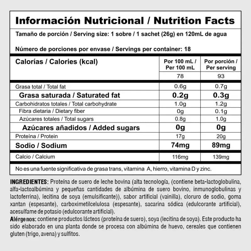 Bipro Classic Display Megaplex - Zona FIT