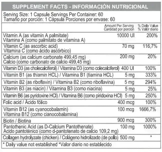 Capell Healthy America - Zona FIT