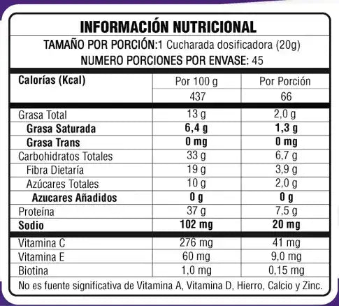Tabla nutricional de suplemento con proteína, vitaminas C y E, biotina y sodio por porción