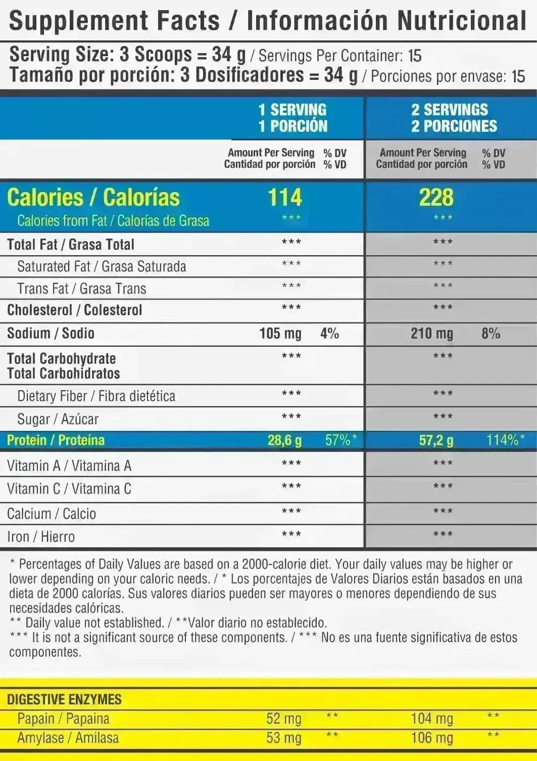 Iso Whey 100% Healthy Sports - Zona FIT