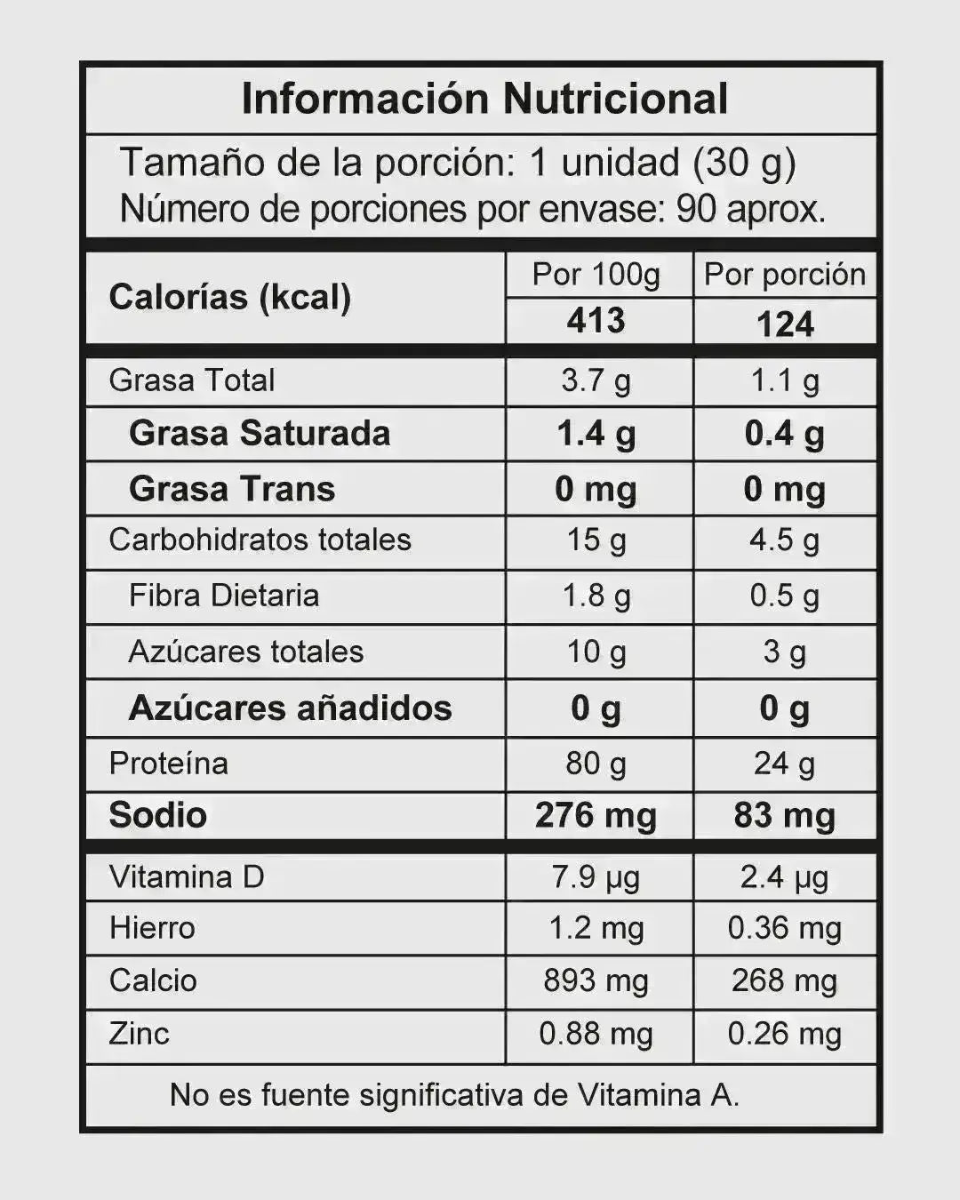 Isolate IMN - Zona FIT