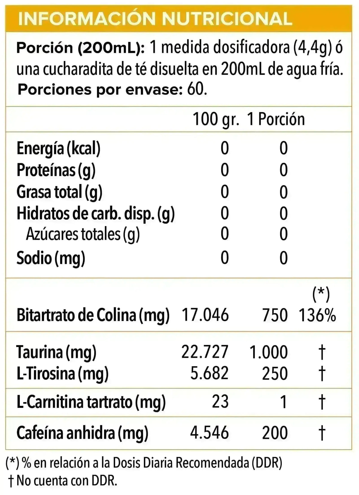 Lipo 6 Black Trainning Nutrex - Zona FIT