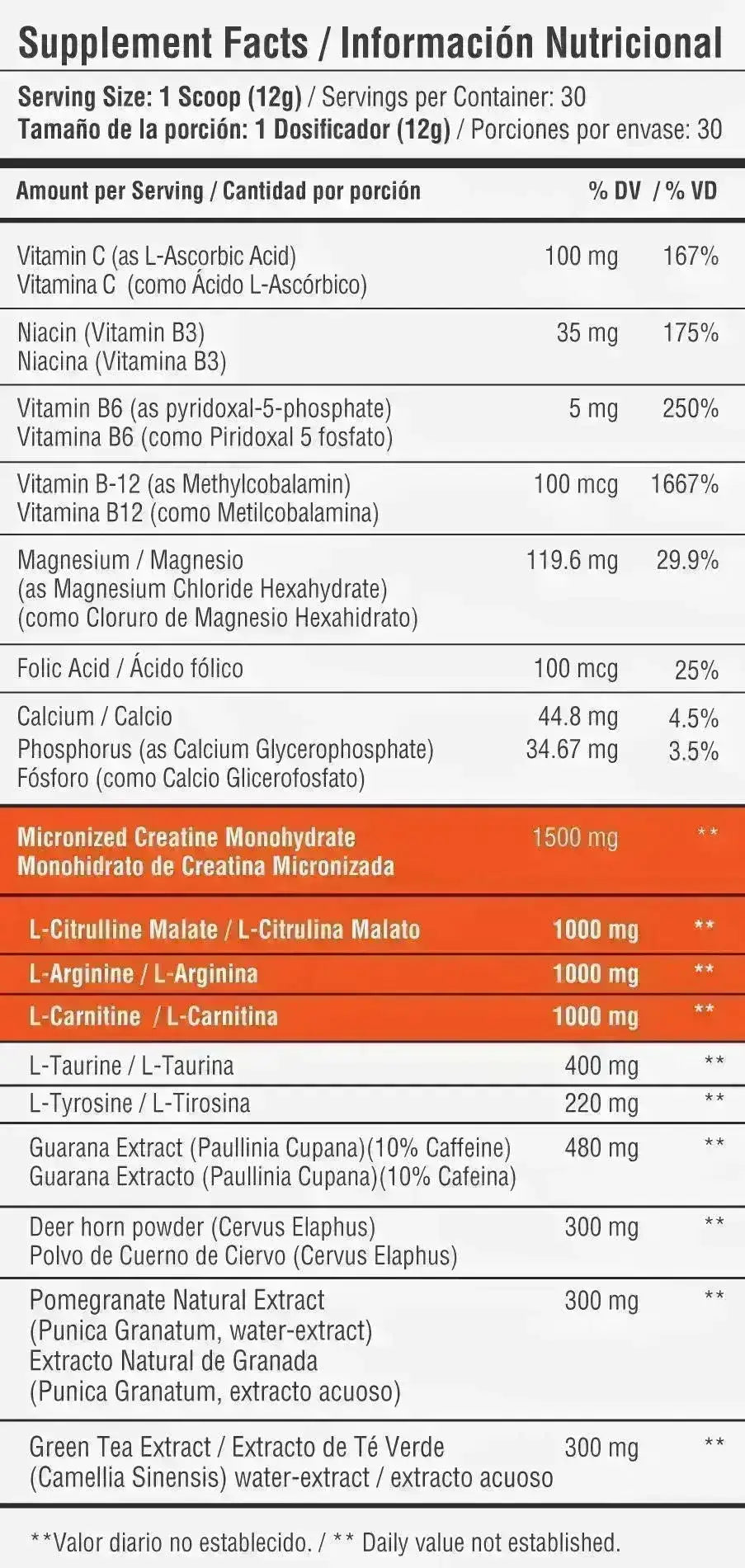 Nuclear Healthy Sports - Zona FIT