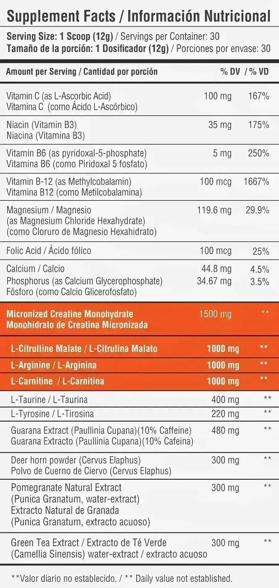 Nuclear Healthy Sports - Zona FIT