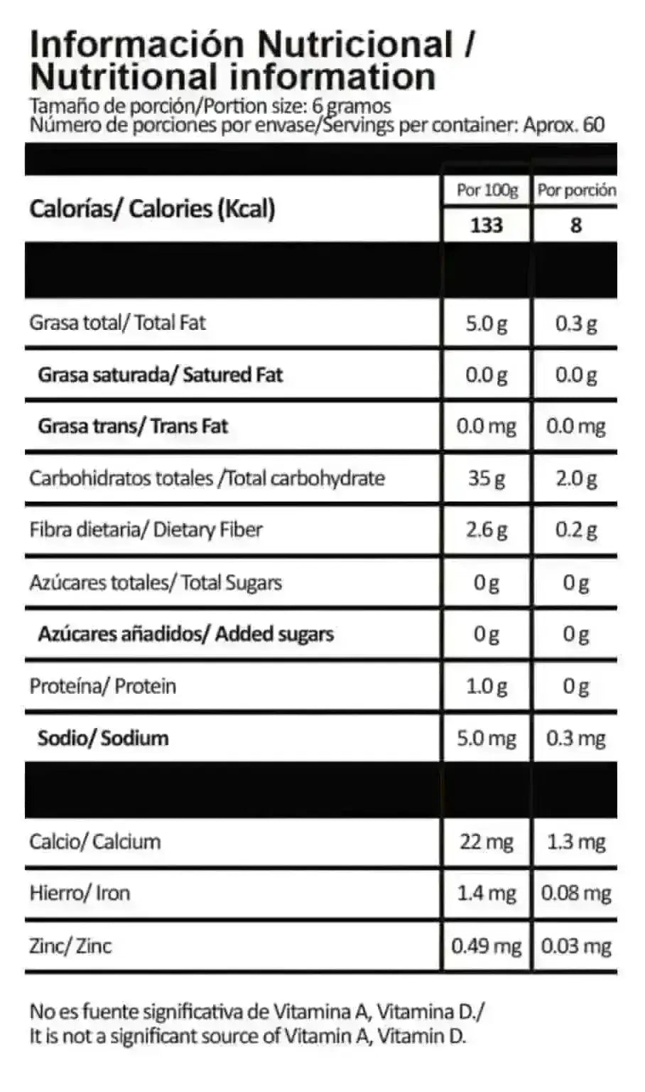 Reaction Smartmuscle - Zona FIT