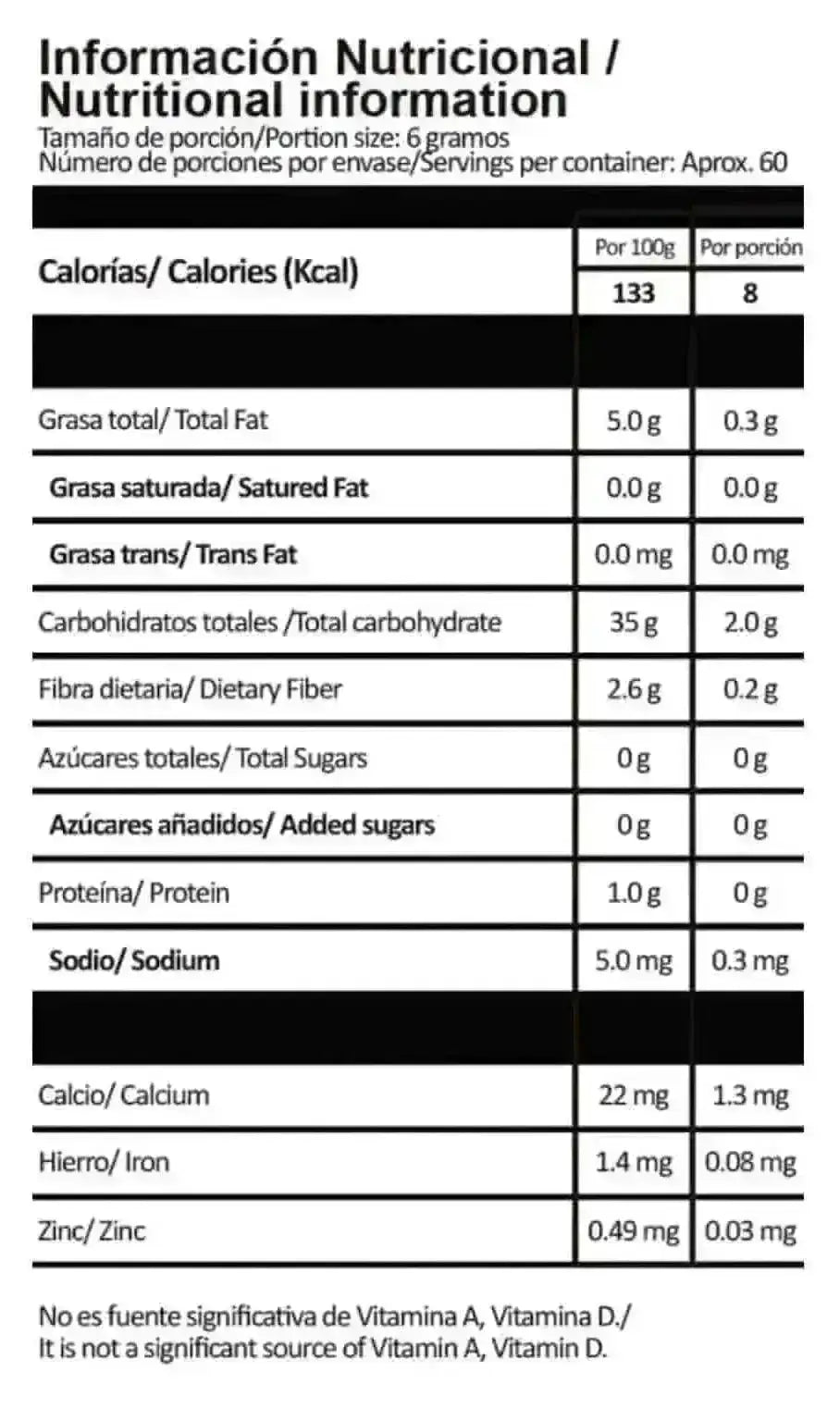Reaction Smartmuscle - Zona FIT