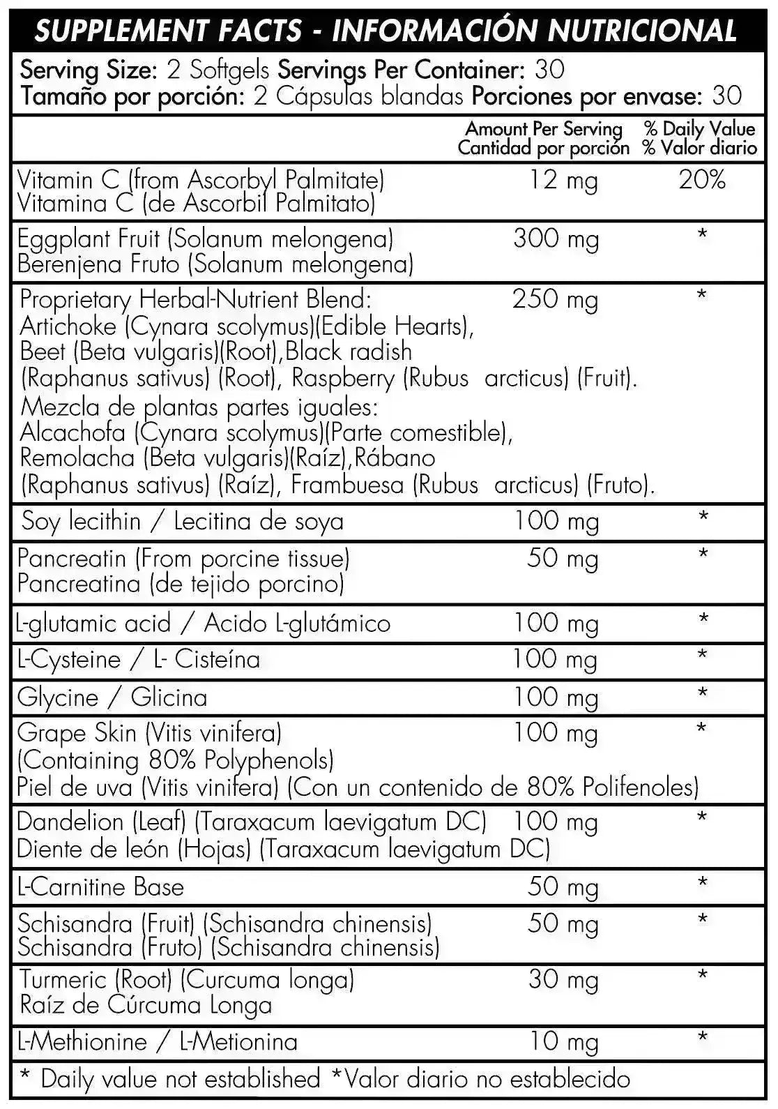Sylbin Healthy America - Zona FIT