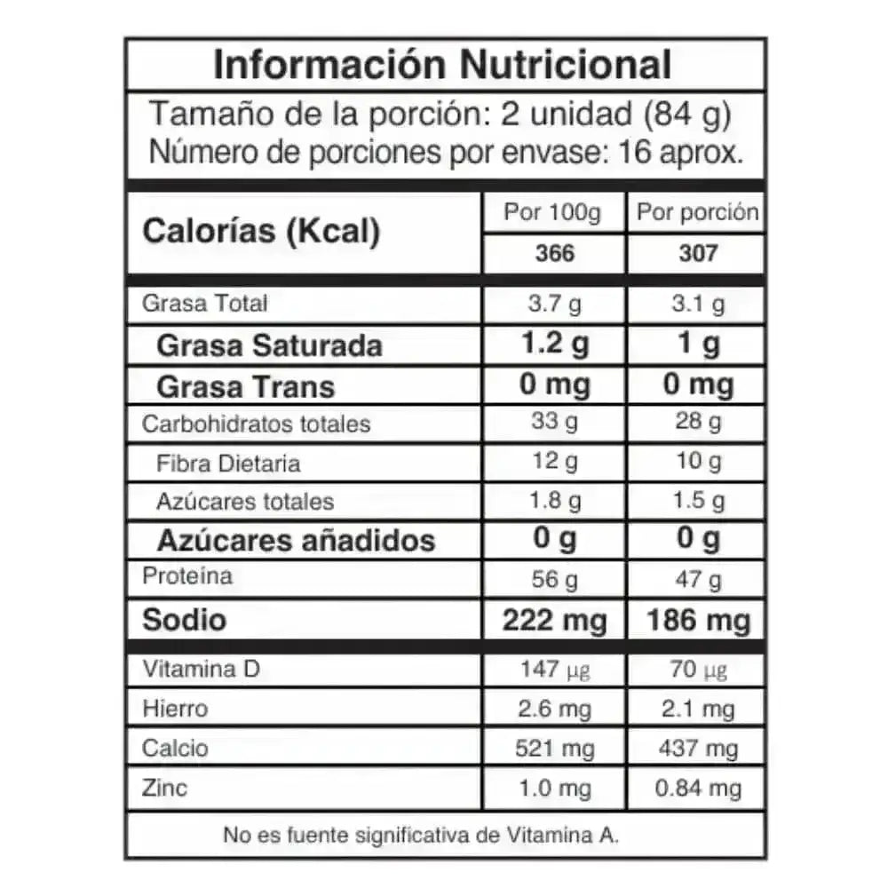 The Whey Of IMN - Zona FIT