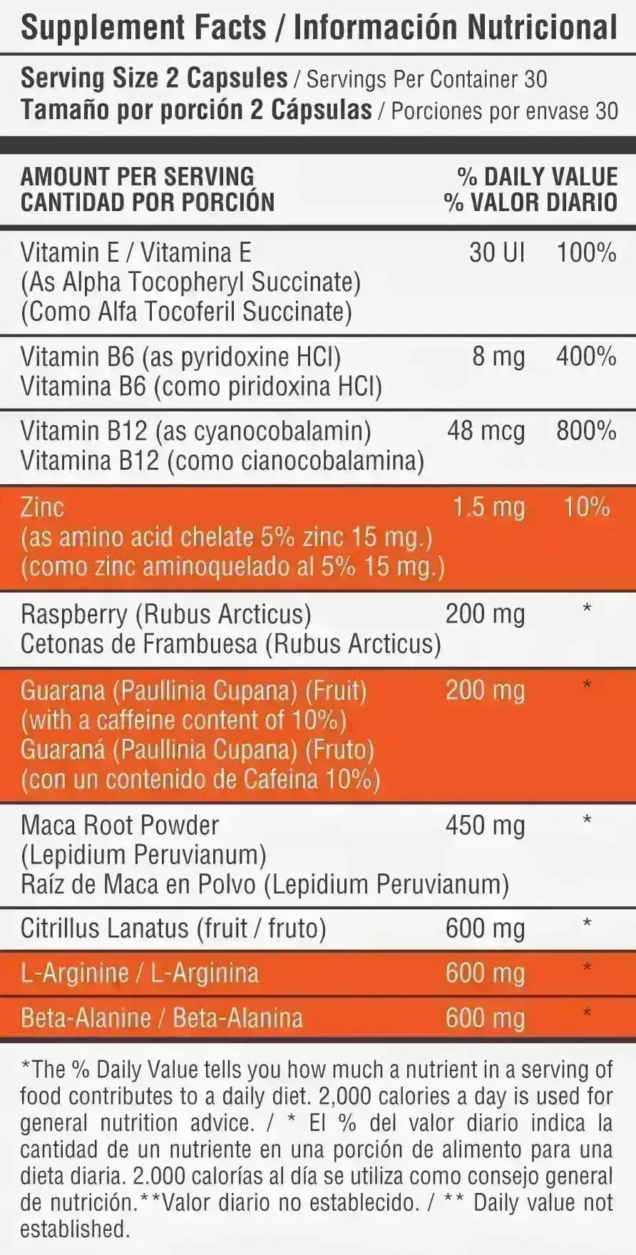Test HD Healthy Sports - Zona FIT