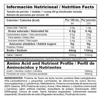 BiPro Ripped Megaplex