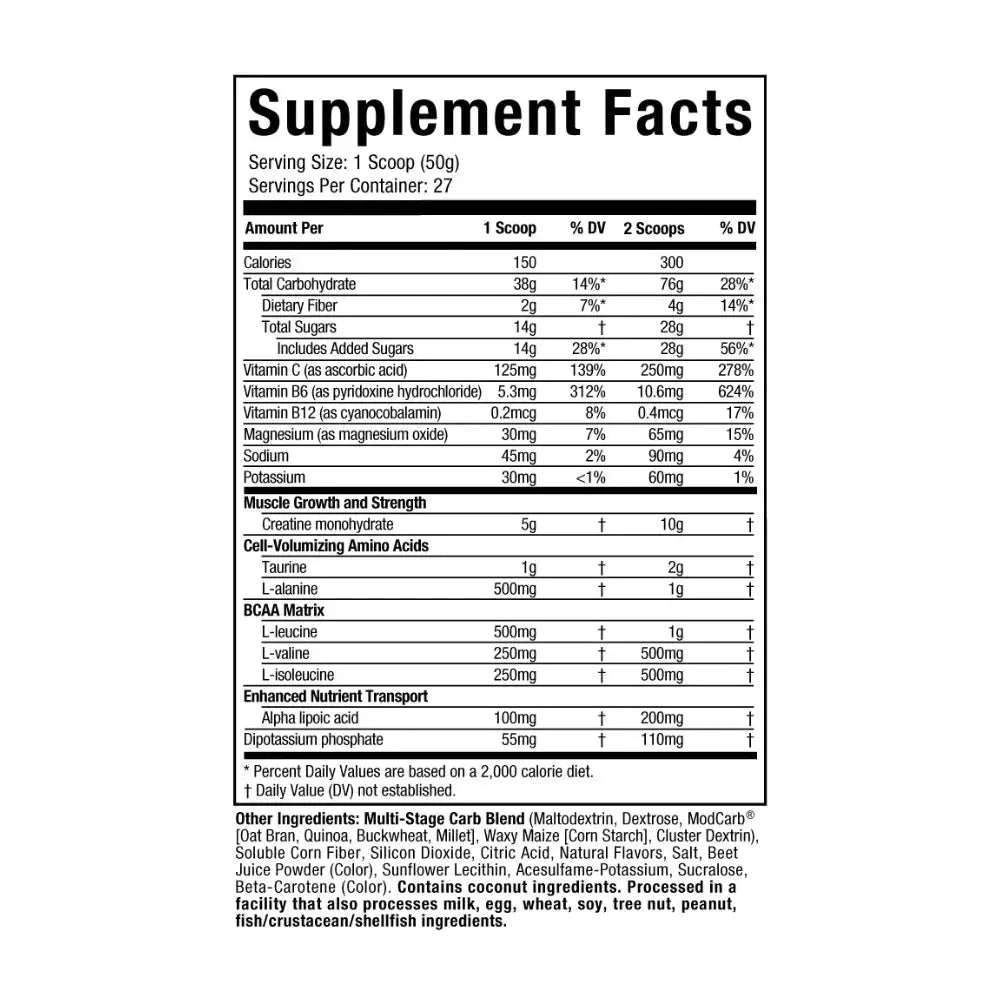 Celltech Muscletech - Zona FIT