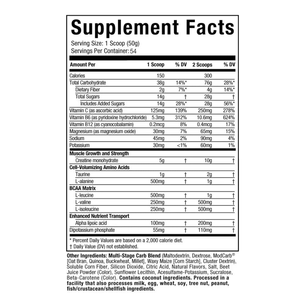 Celltech Muscletech - Zona FIT