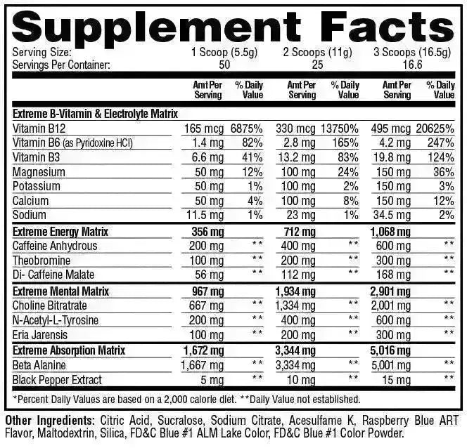 E.S.P. Extreme Metabolic - Zona FIT