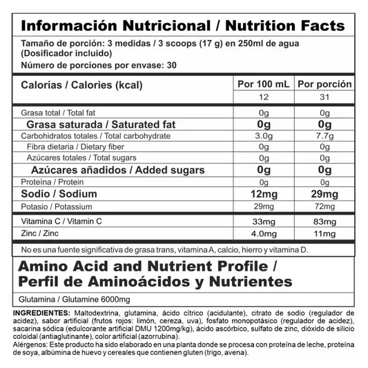 Gluta Stack Megaplex