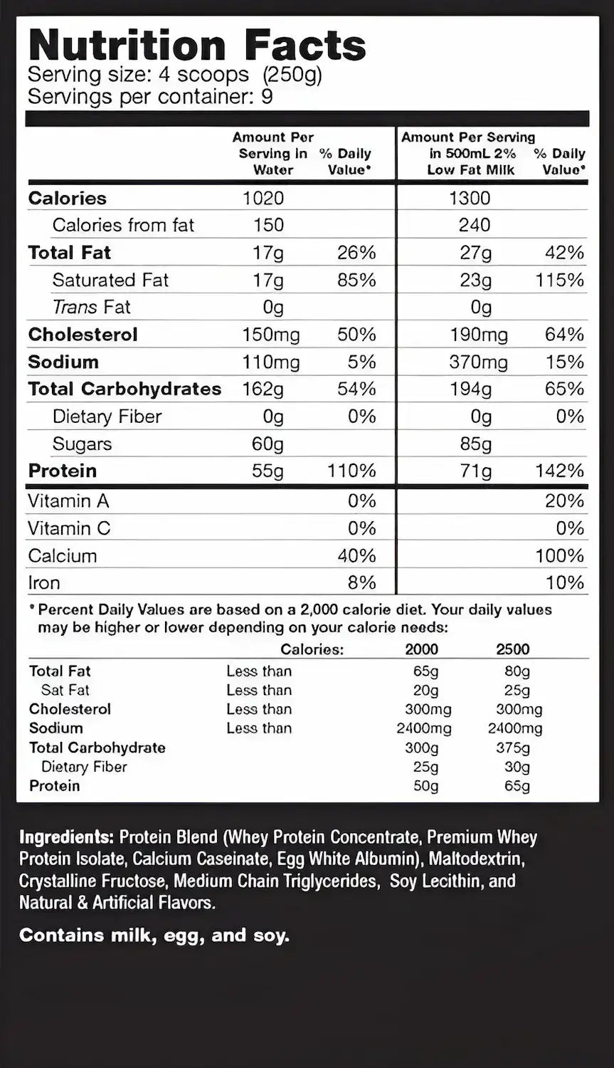 Muscle Juice Ultimate Nutrition