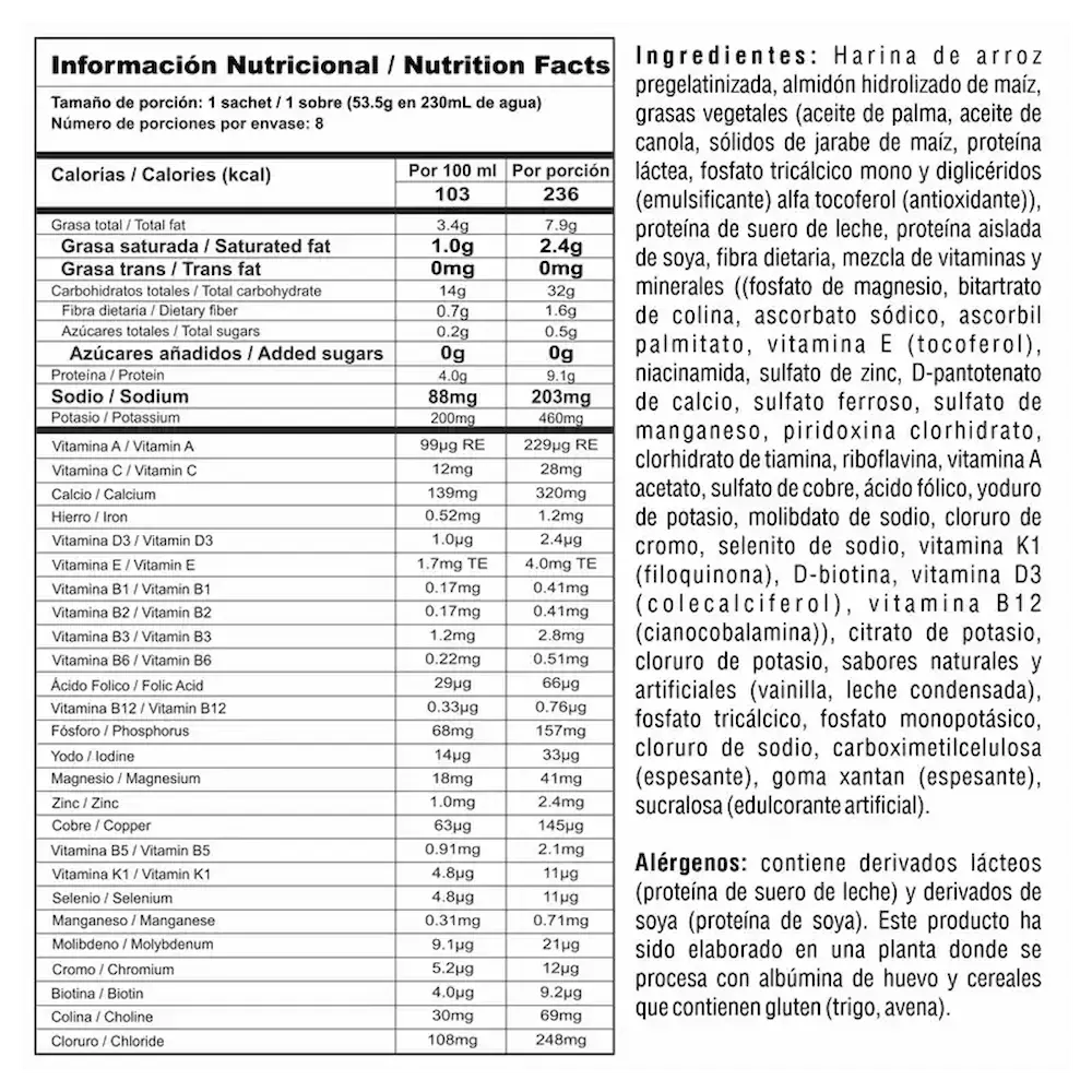 Nutra Balance Megaplex