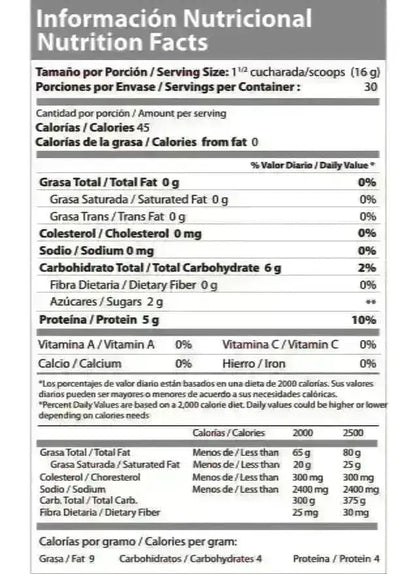 Switch BCAA Connect - Zona FIT