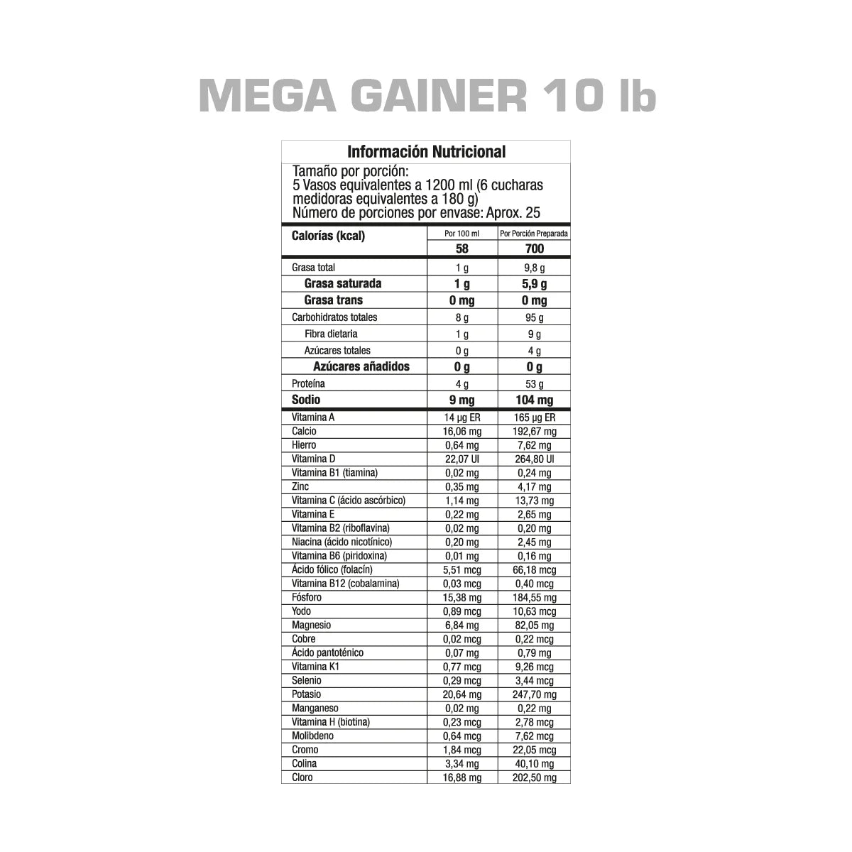 Mega Gainer GMN - Zona FIT