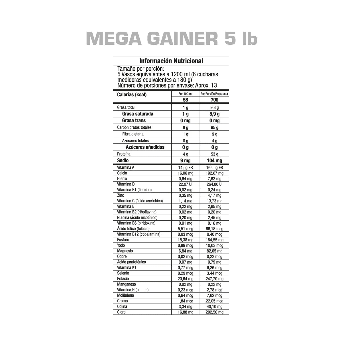 Mega Gainer GMN - Zona FIT