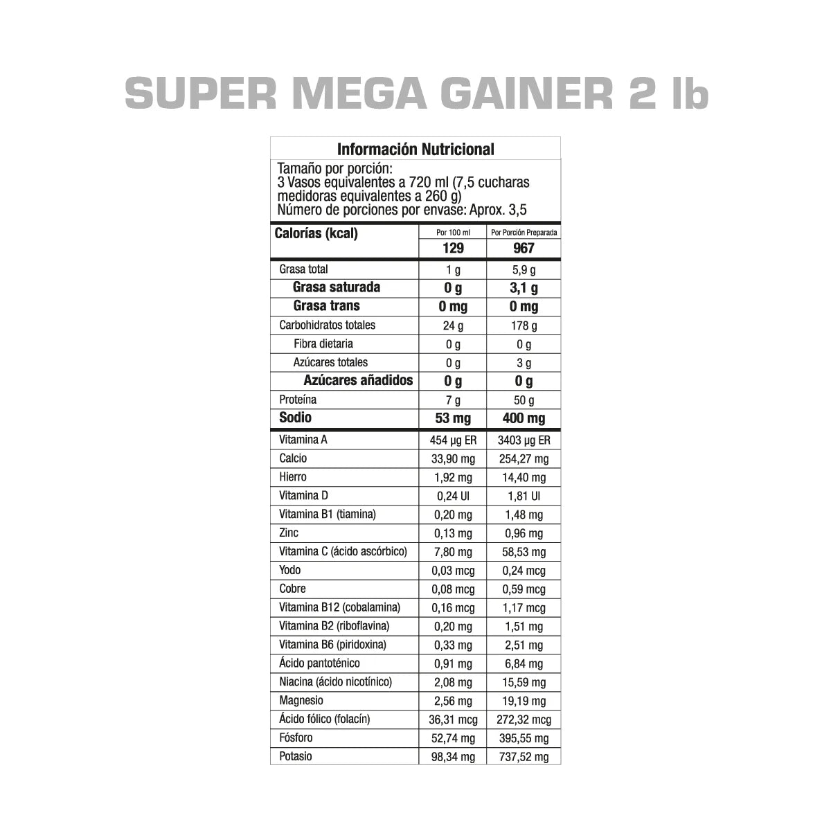 Super Mega Gainer GMN - Zona FIT