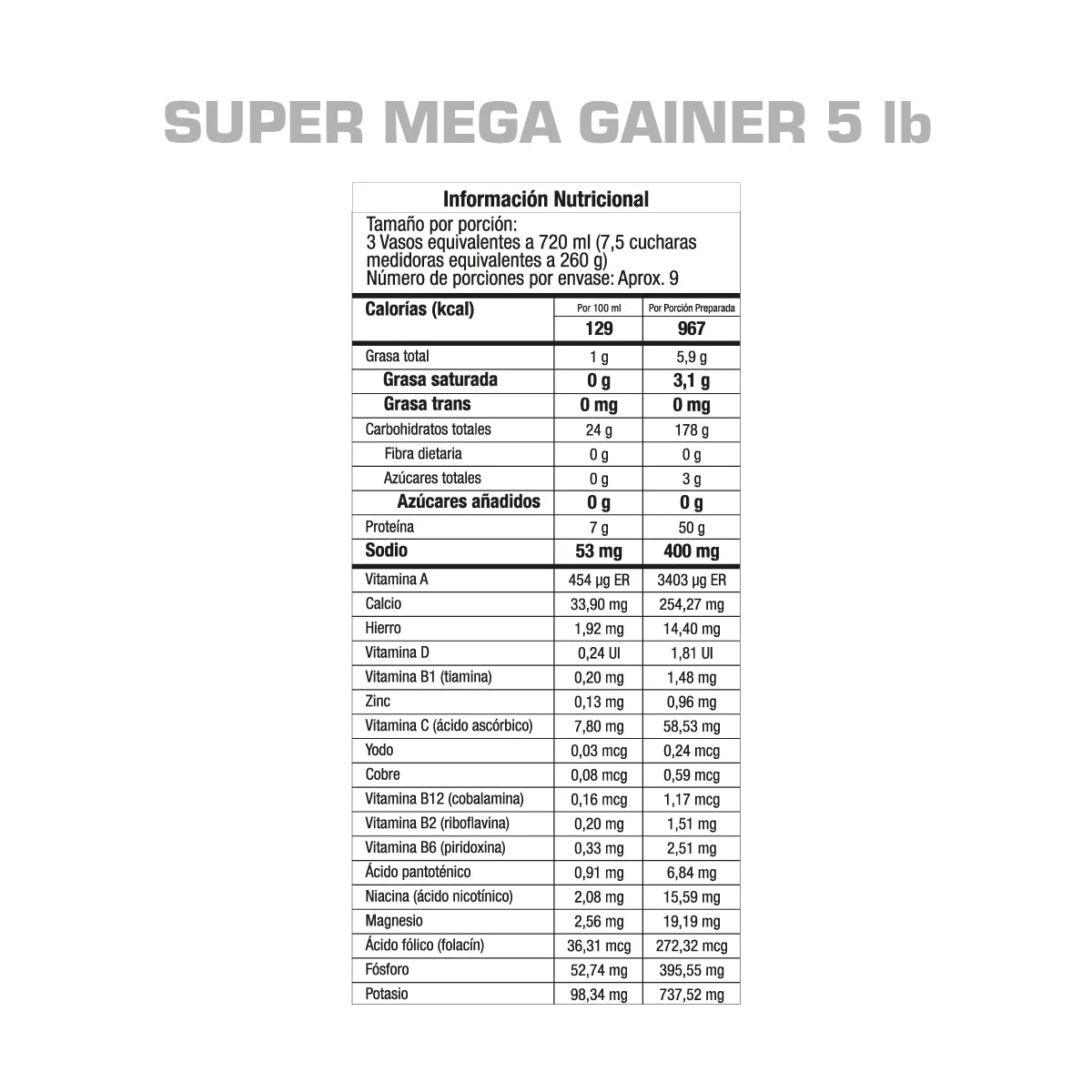 Super Mega Gainer GMN - Zona FIT