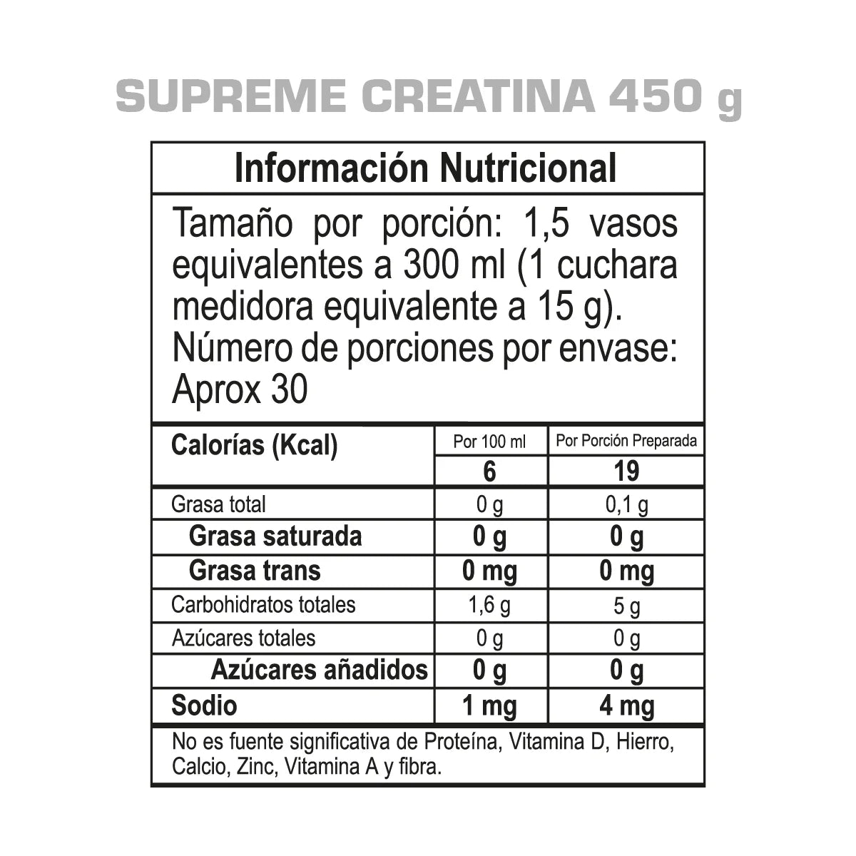 Supreme Creatina GMN - Zona FIT