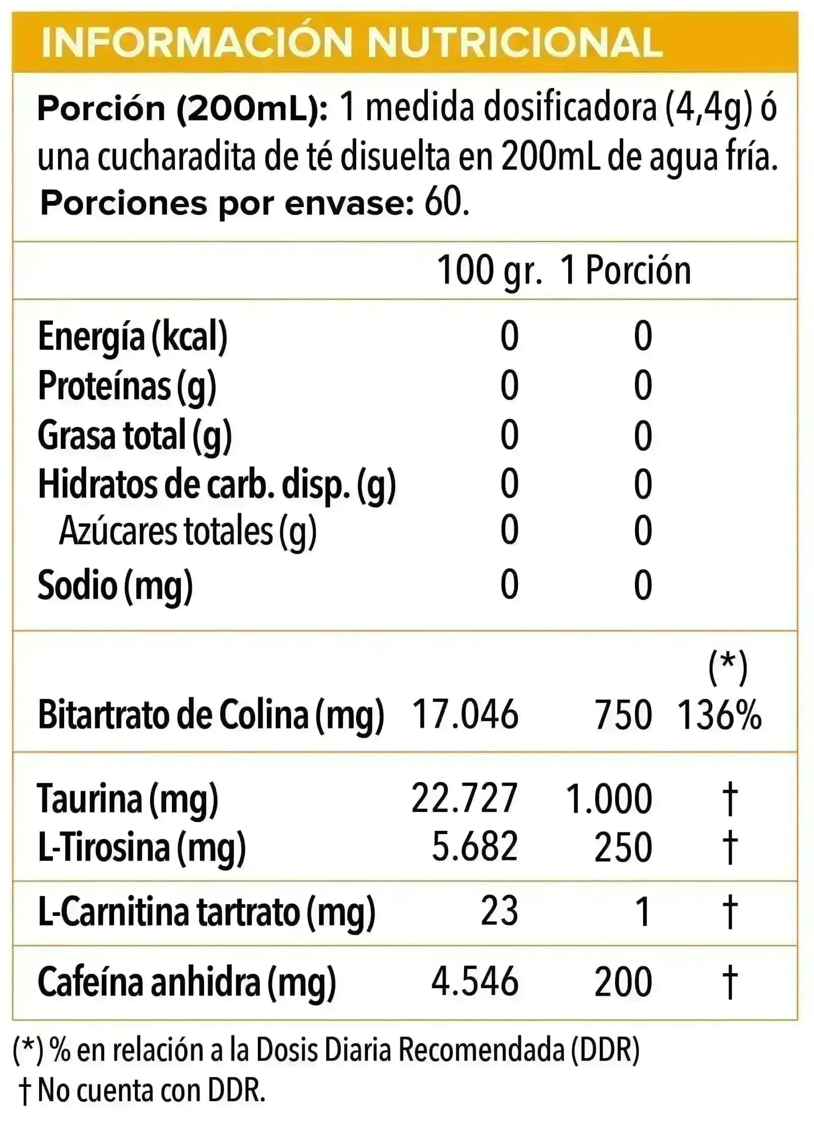 Lipo 6 Black Trainning Nutrex - Zona FIT