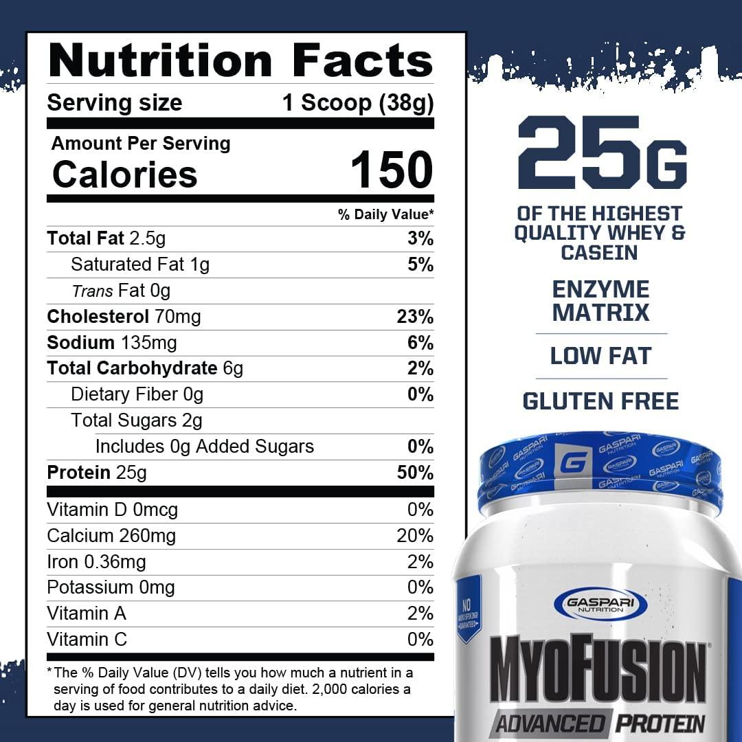 MyoFusion Gaspari - Zona FIT