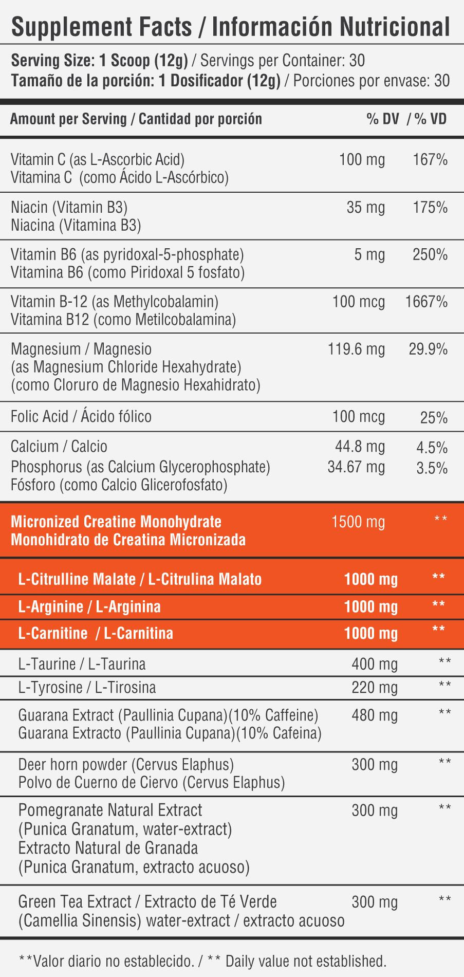 Nuclear Healthy Sports - Zona FIT