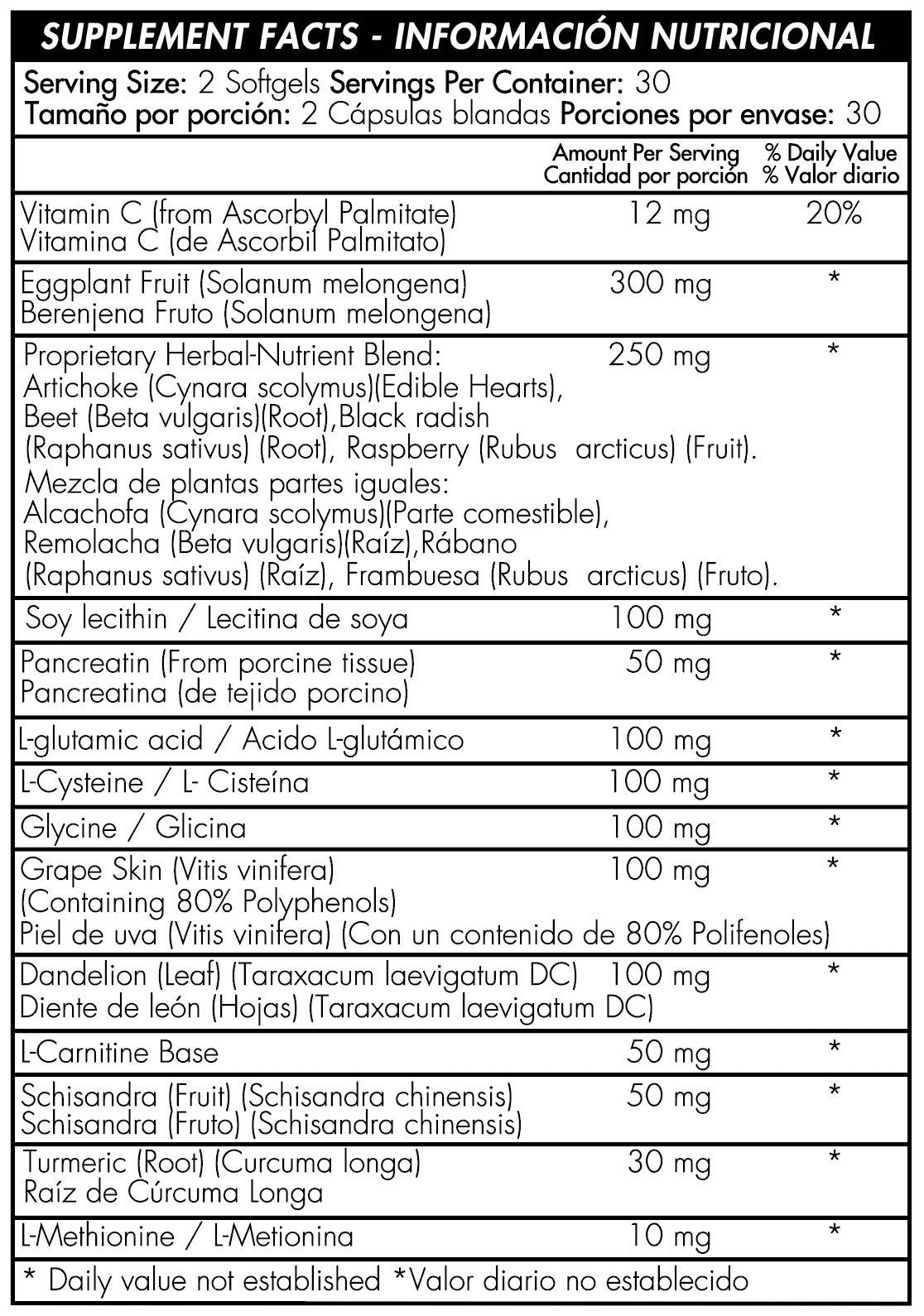 Sylbin Healthy America - Zona FIT