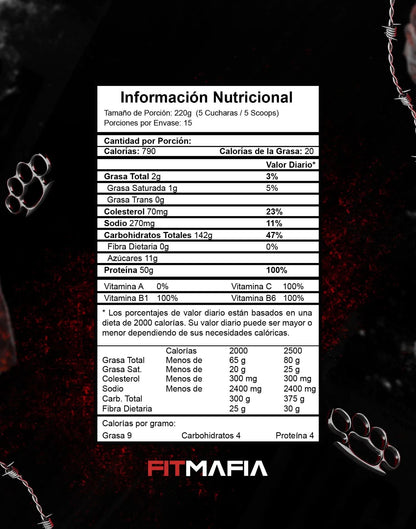 Viga Fitmafia - Zona FIT