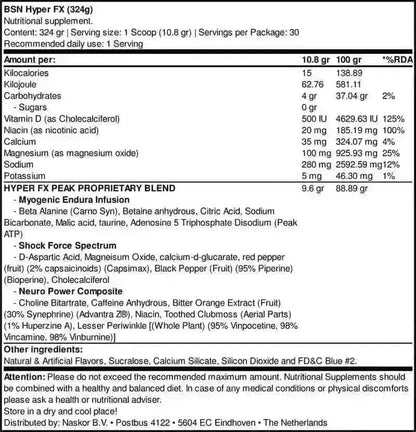 Hyper FX BSN - Zona FIT